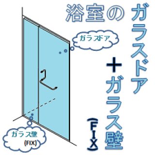 ステンレスL型バーハンドル ガラスドア関連商品