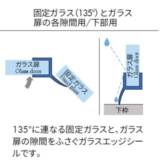 エッジシール OT-H610N／ガラス厚１０mm、８mm用／長さ：２.５m×２本