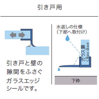 エッジシール OT-H610N／ガラス厚１０mm、８mm用／長さ：２.５m×２本