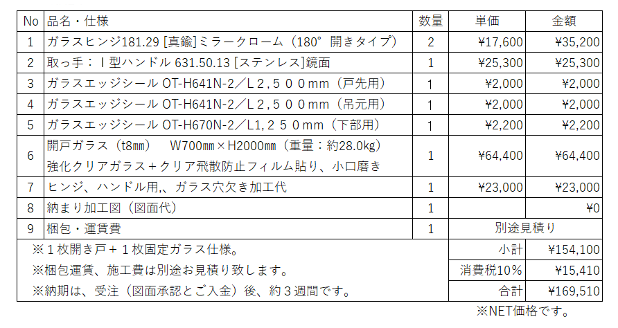 INAL 7020 価格表,OT-H670N-2,OT-H641N-2