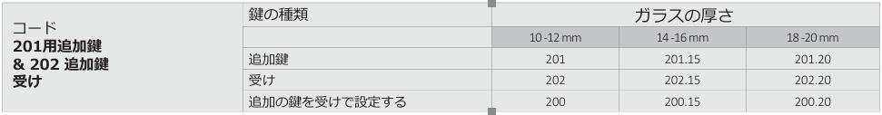 inal,201S(アルミ)　鍵