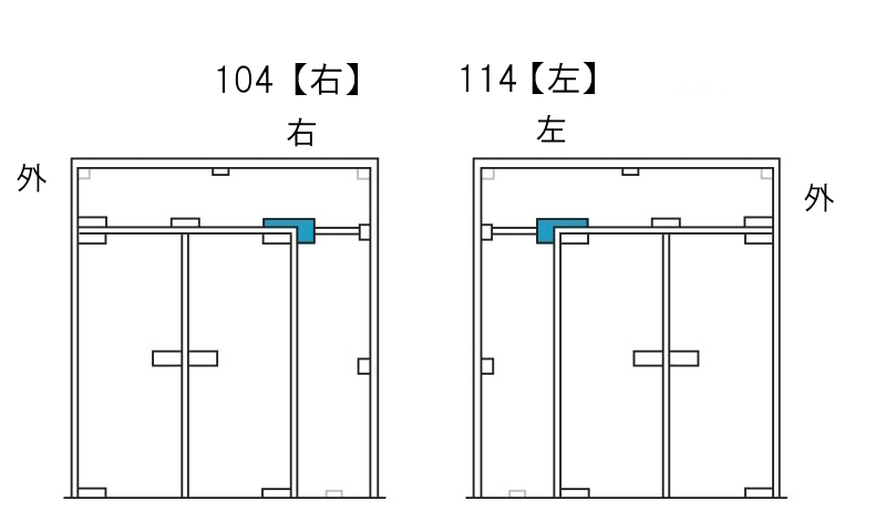 inal,アングルピボットサポート104/114