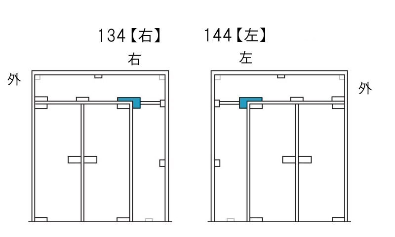 inal,アングルピボットサポート134/144